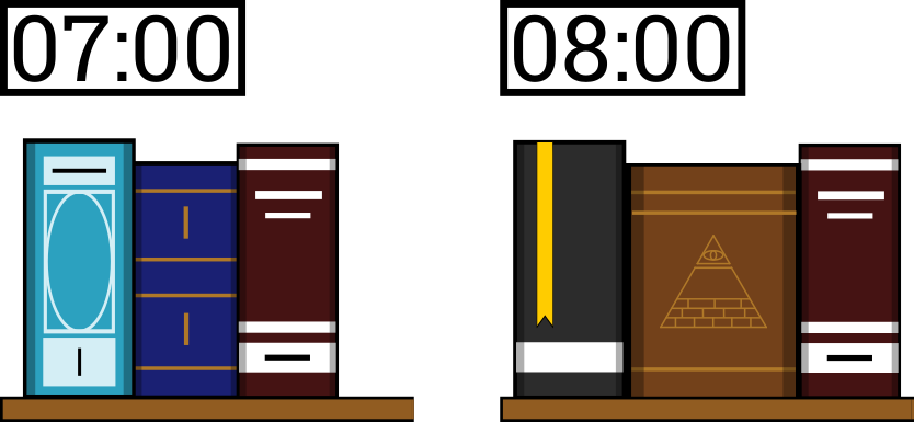 A diagram of a portion of two book shelves and a time above each
